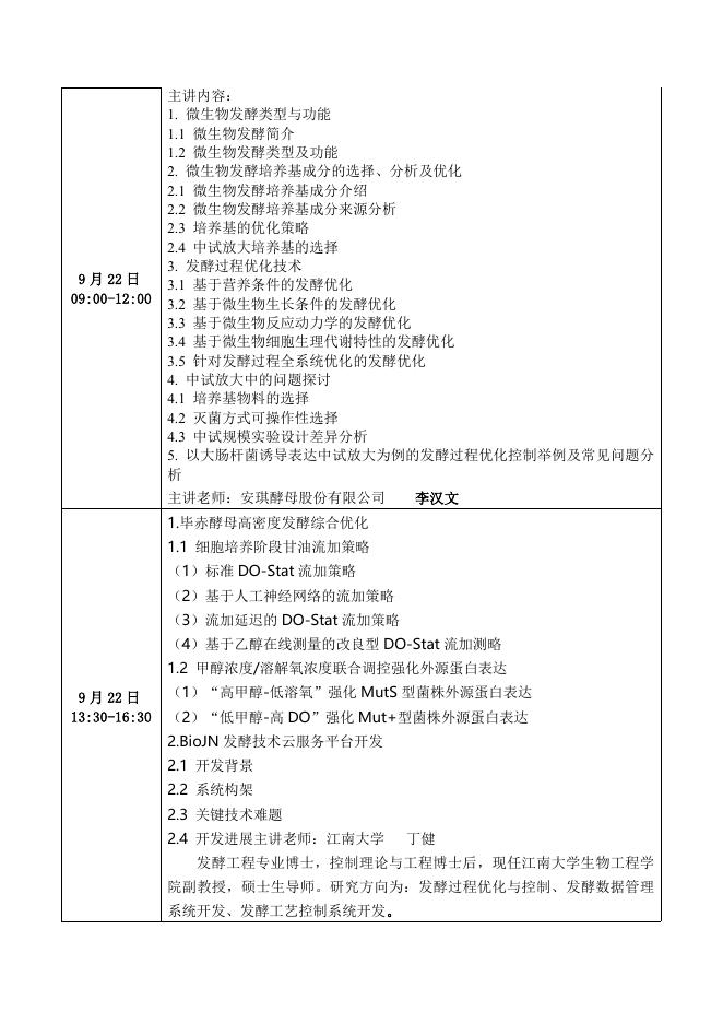 南京9月20-22日微生物发酵工艺优化及中试放大研修班 .doc