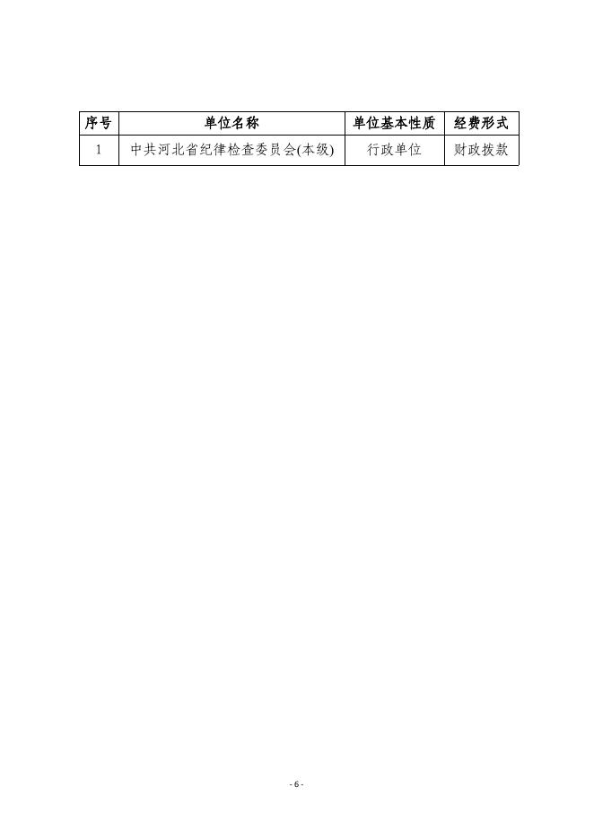 中共河北省纪律检查委员会本级2021年度部门决算公开文本.pdf
