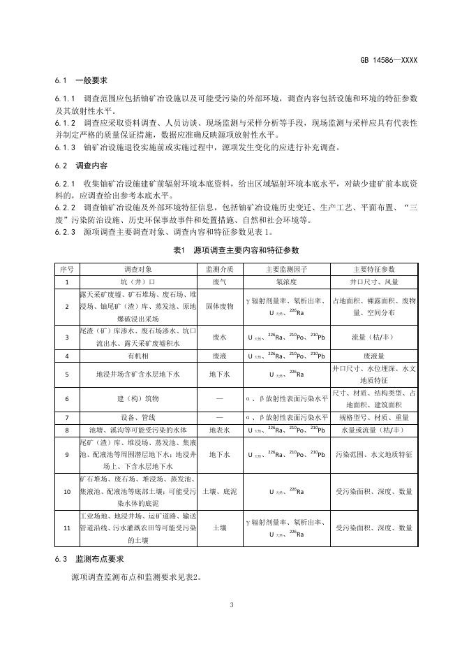 铀矿冶设施退役辐射环境保护规定（征求意见稿）.pdf