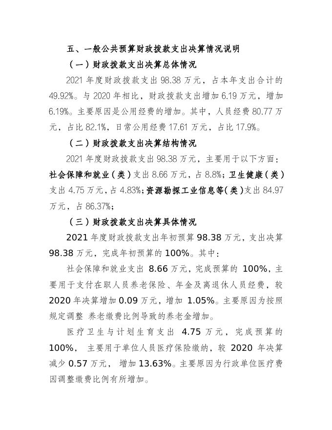 山西省非公有制企业工会2021年决算公开说明.pdf