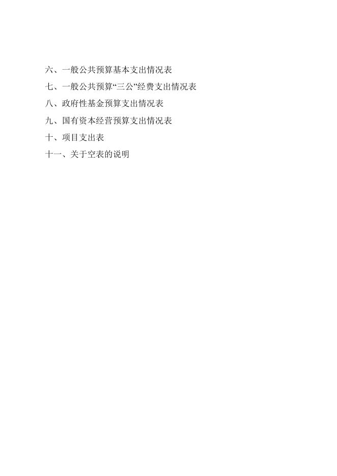 附件1-市城市管理委2022年部门预算.doc