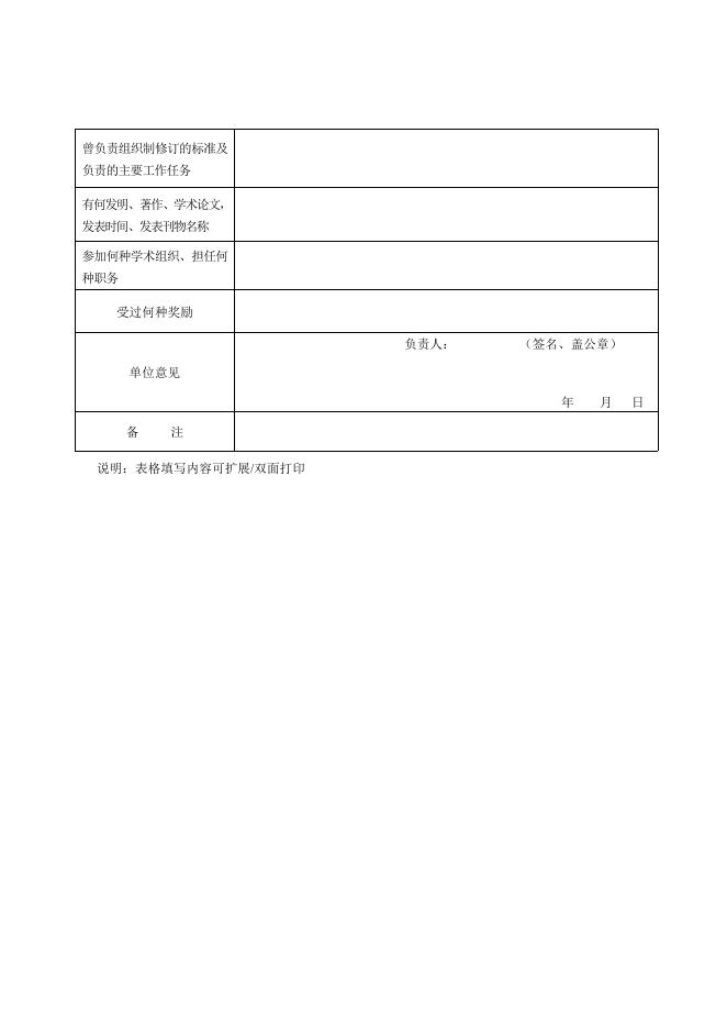 福建省食用菌产业标准化技术委员会委员登记表.docx
