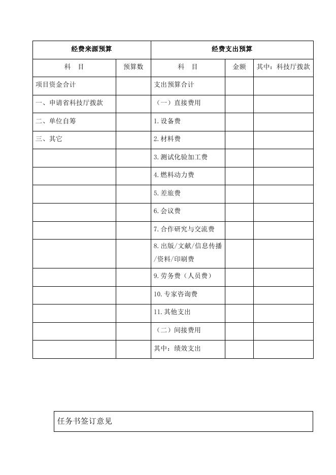 山西省科技厅网站.doc