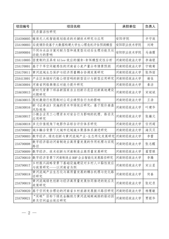 科研计划项目有哪些(科研计划项目有哪些内容)