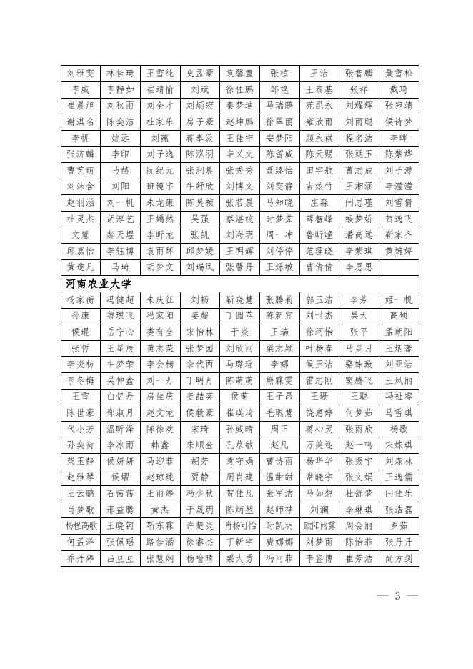 1.2022年河南省优秀应届高校毕业生名单.pdf