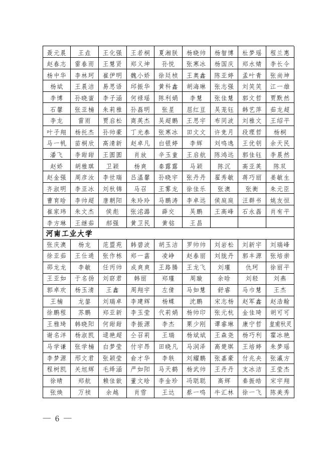 1.2022年河南省优秀应届高校毕业生名单.pdf