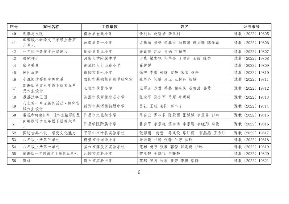 河南省义务教育阶段作业设计优秀案例评选获奖名单.pdf