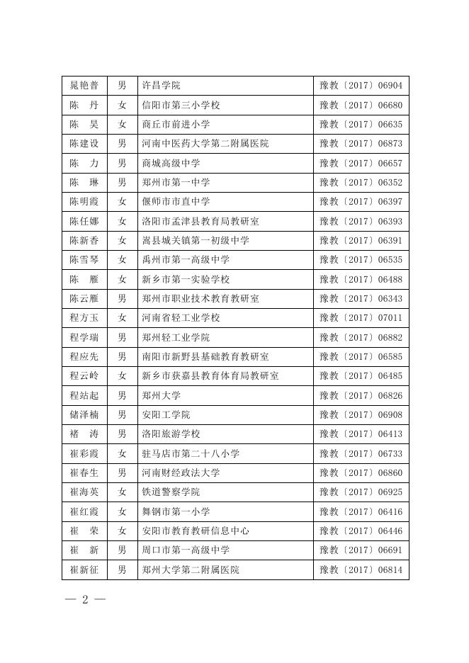 2017年河南省教育厅学术技术带头人名单.doc