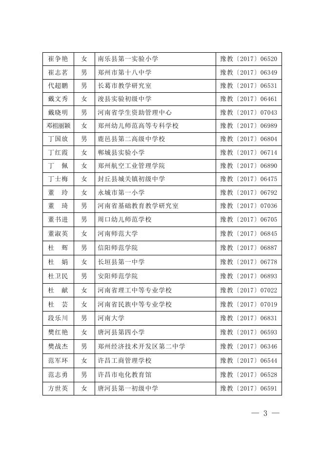 2017年河南省教育厅学术技术带头人名单.doc