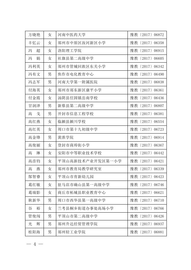 2017年河南省教育厅学术技术带头人名单.doc