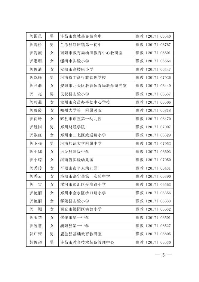 2017年河南省教育厅学术技术带头人名单.doc