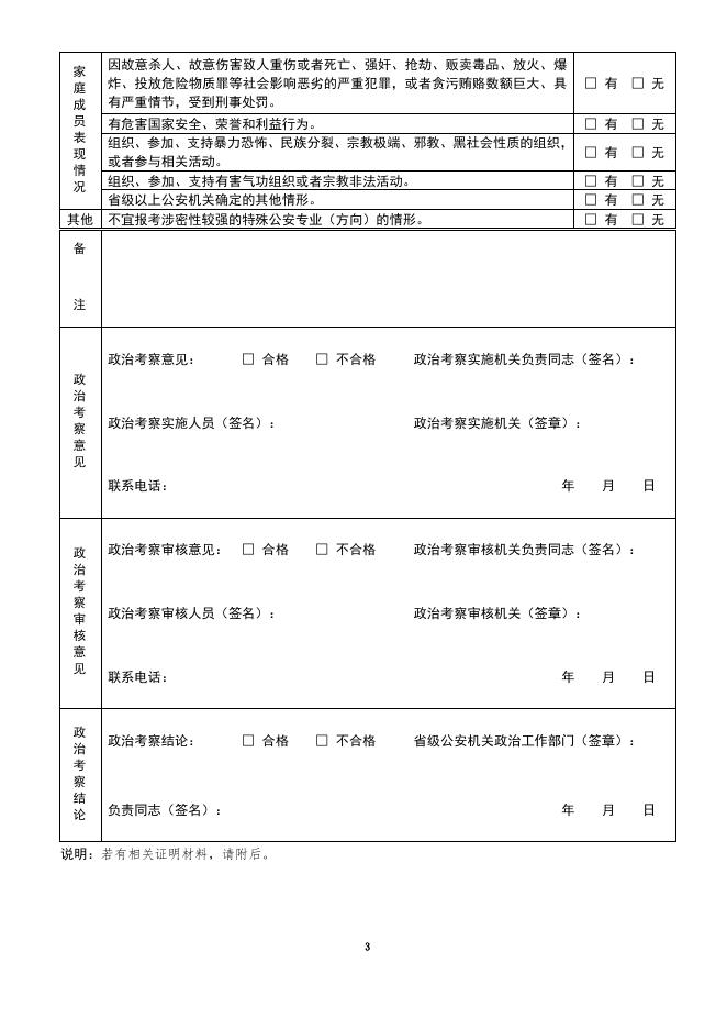 公安院校公安专业招生政治考察表.doc
