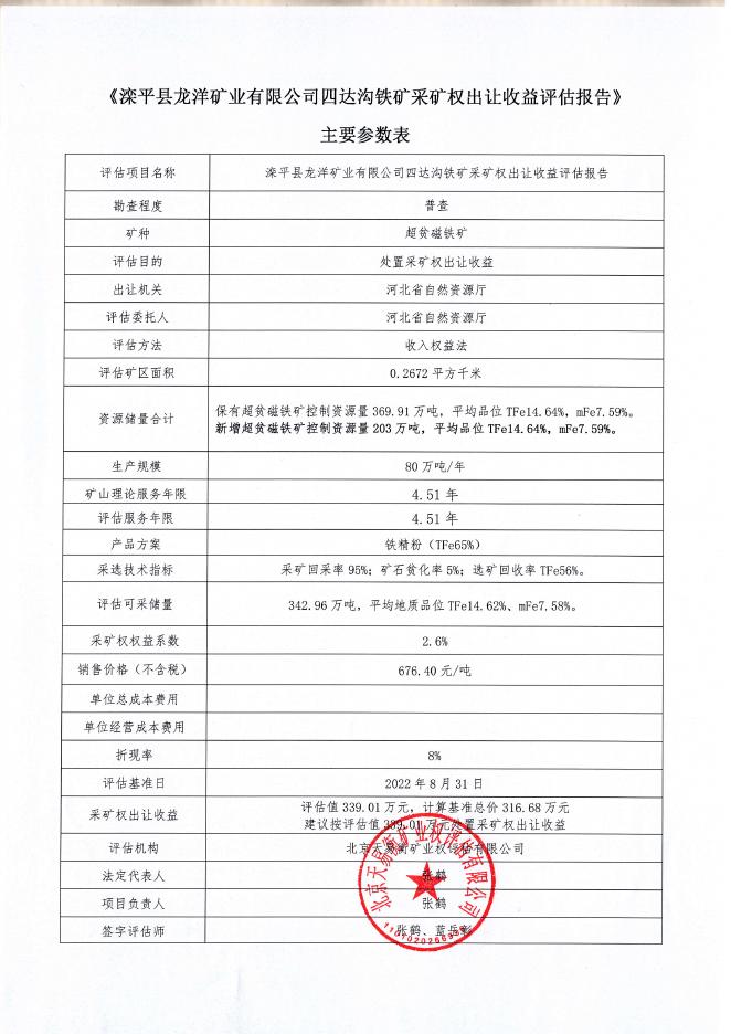 253滦平县龙洋矿业有限公司四达沟铁矿采矿权出让收益评估报告-天易衡.pdf