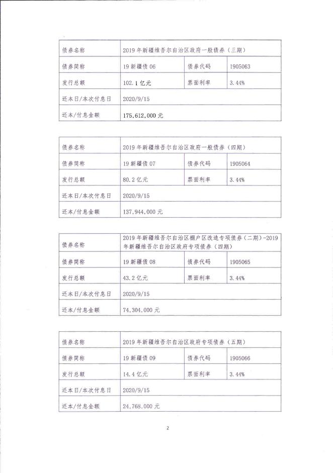 2020年9月新疆维吾尔自治区还本付息公告.pdf