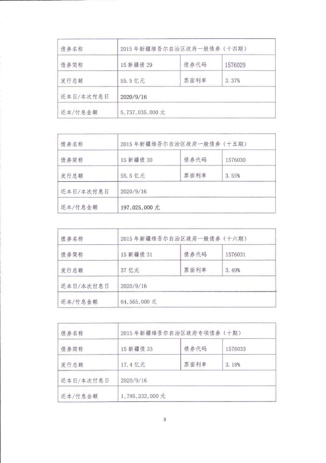 2020年9月新疆维吾尔自治区还本付息公告.pdf