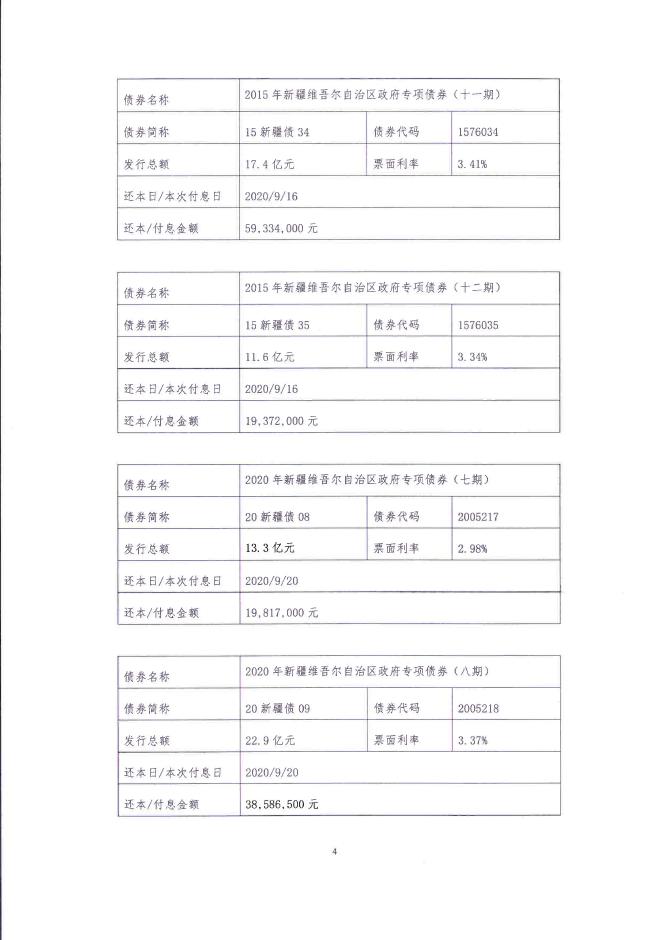 2020年9月新疆维吾尔自治区还本付息公告.pdf