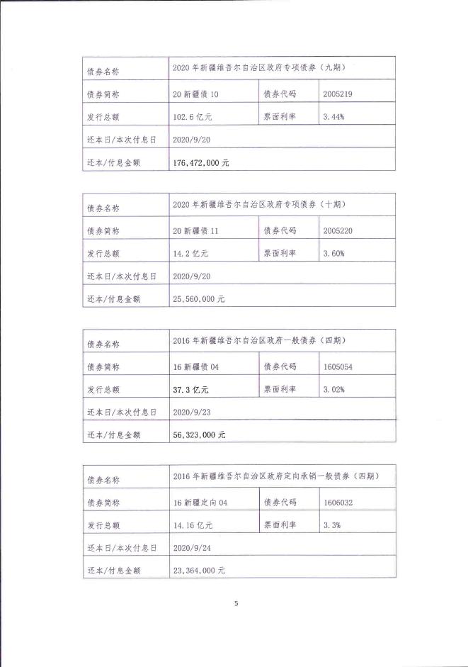 2020年9月新疆维吾尔自治区还本付息公告.pdf