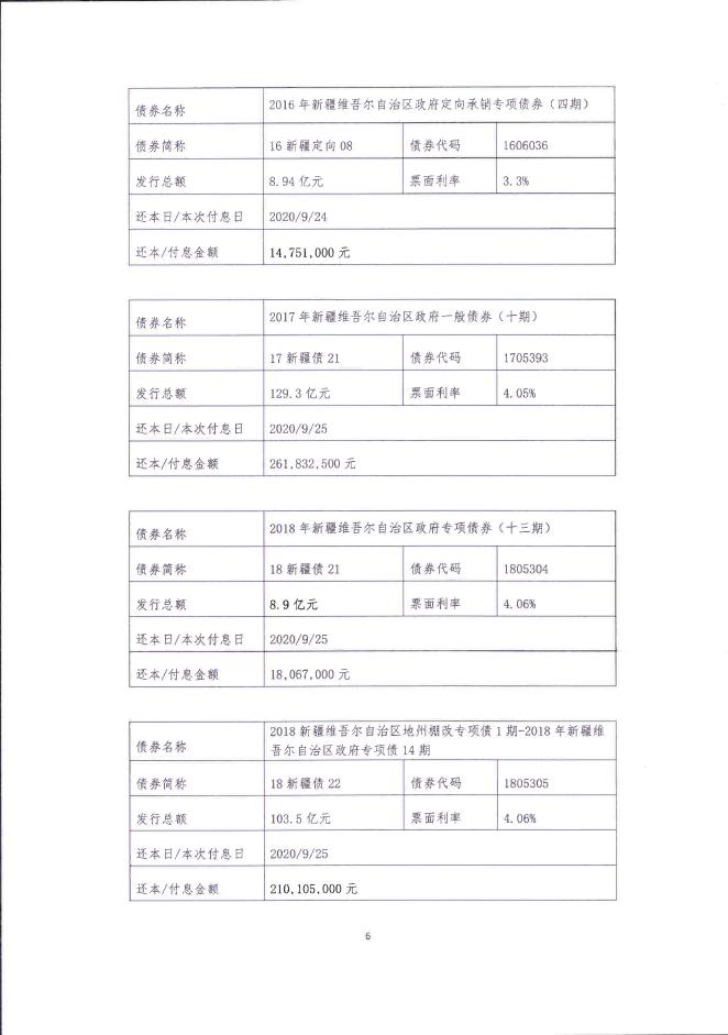 2020年9月新疆维吾尔自治区还本付息公告.pdf