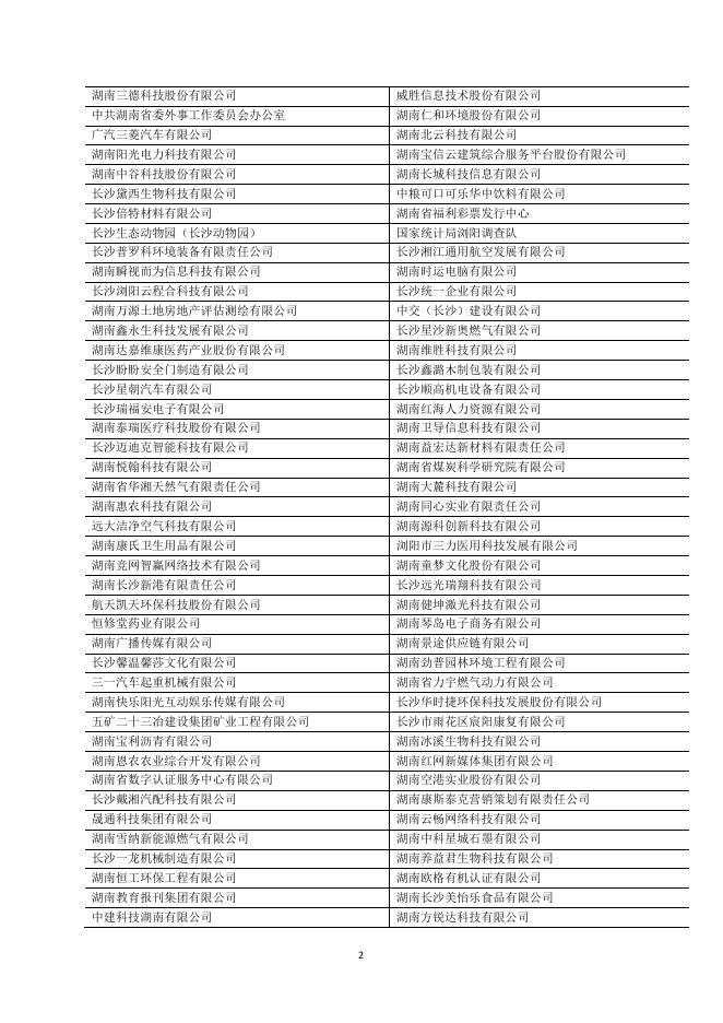 附件：湖南省第五次全国经济普查投入产出调查单位名单（PDF）.pdf