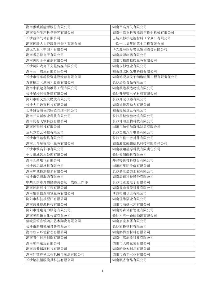 附件：湖南省第五次全国经济普查投入产出调查单位名单（PDF）.pdf