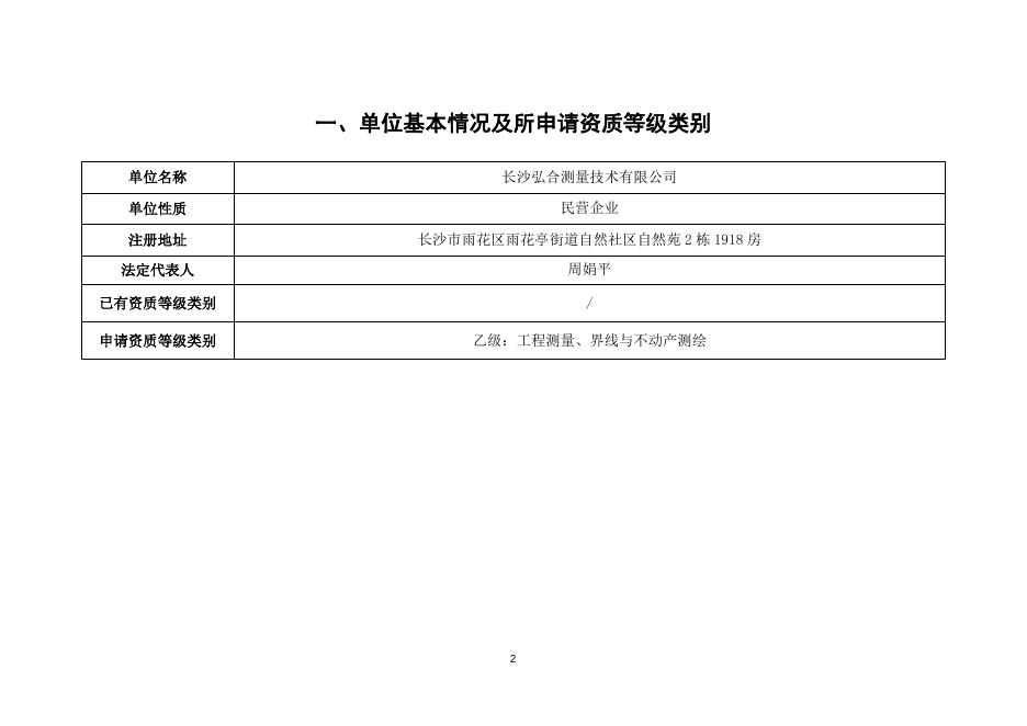 附件92：长沙弘合测量技术有限公司申请测绘资质主要信息公开表.doc