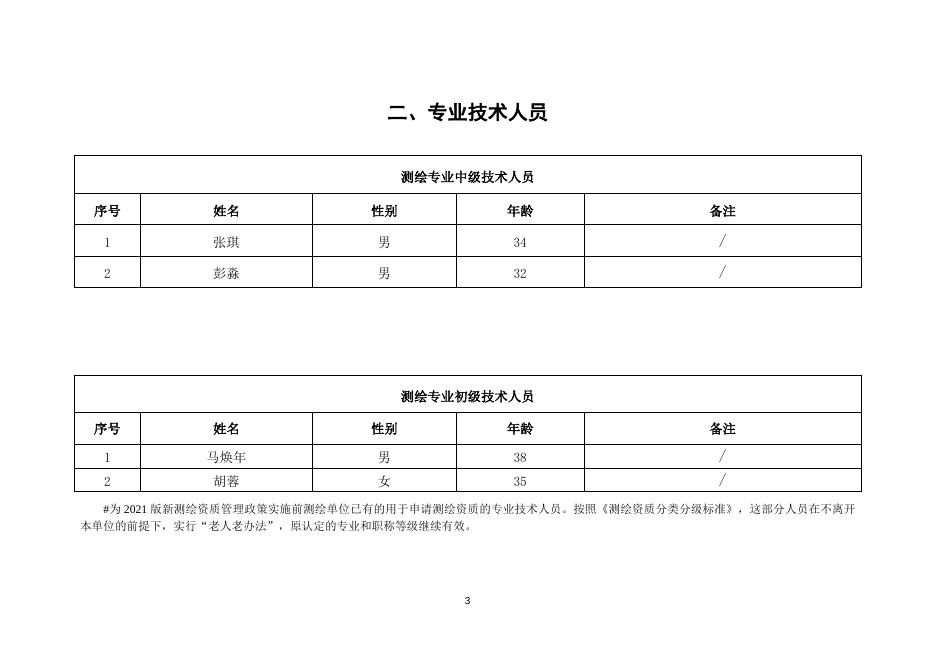 附件92：长沙弘合测量技术有限公司申请测绘资质主要信息公开表.doc
