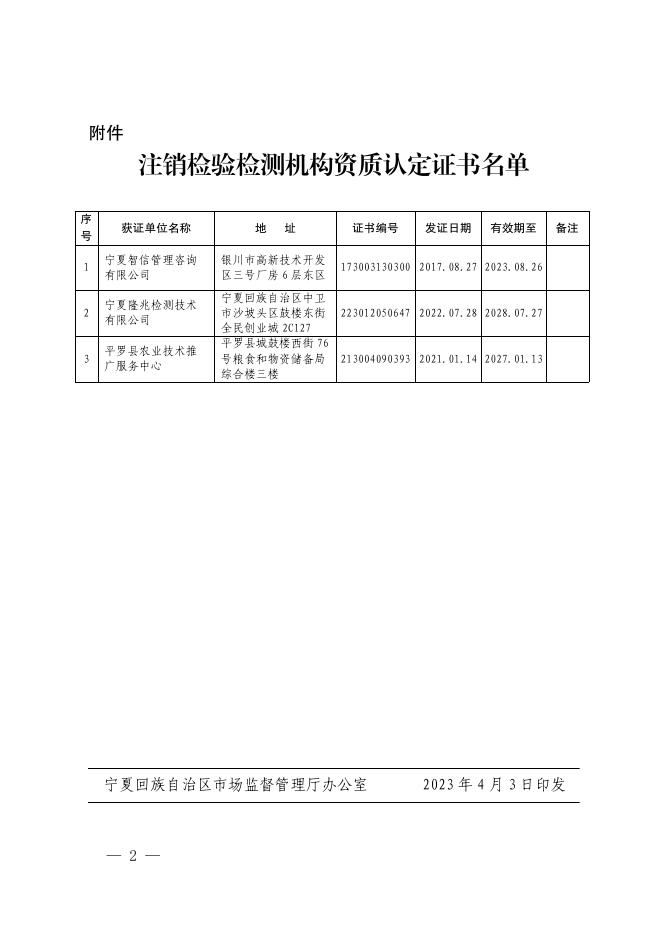 宁夏回族自治区市场监督管理厅关....pdf