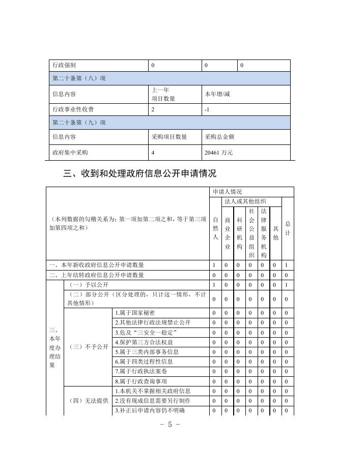 自治区教育厅.pdf
