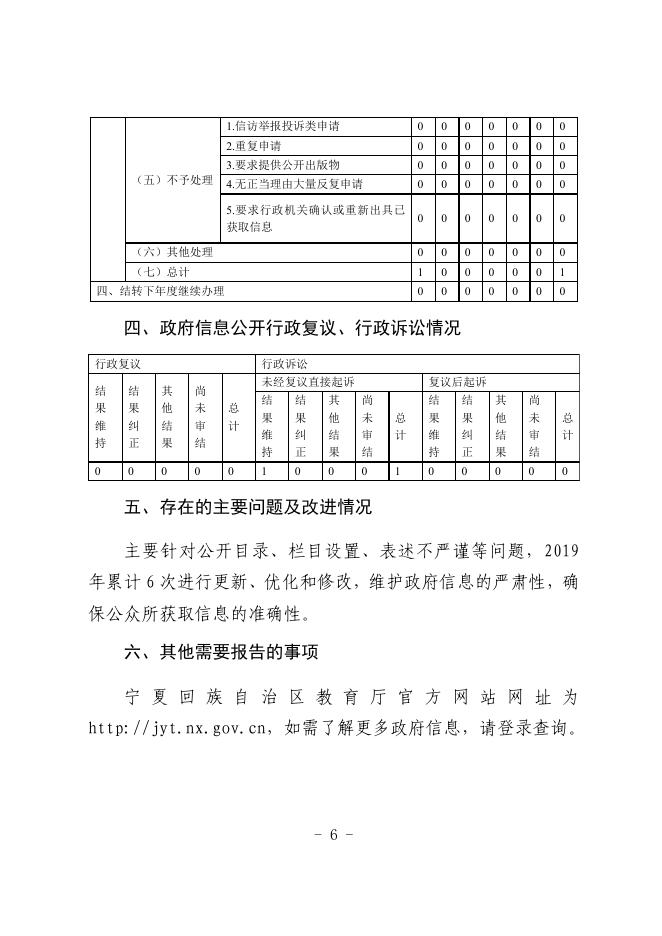 自治区教育厅.pdf