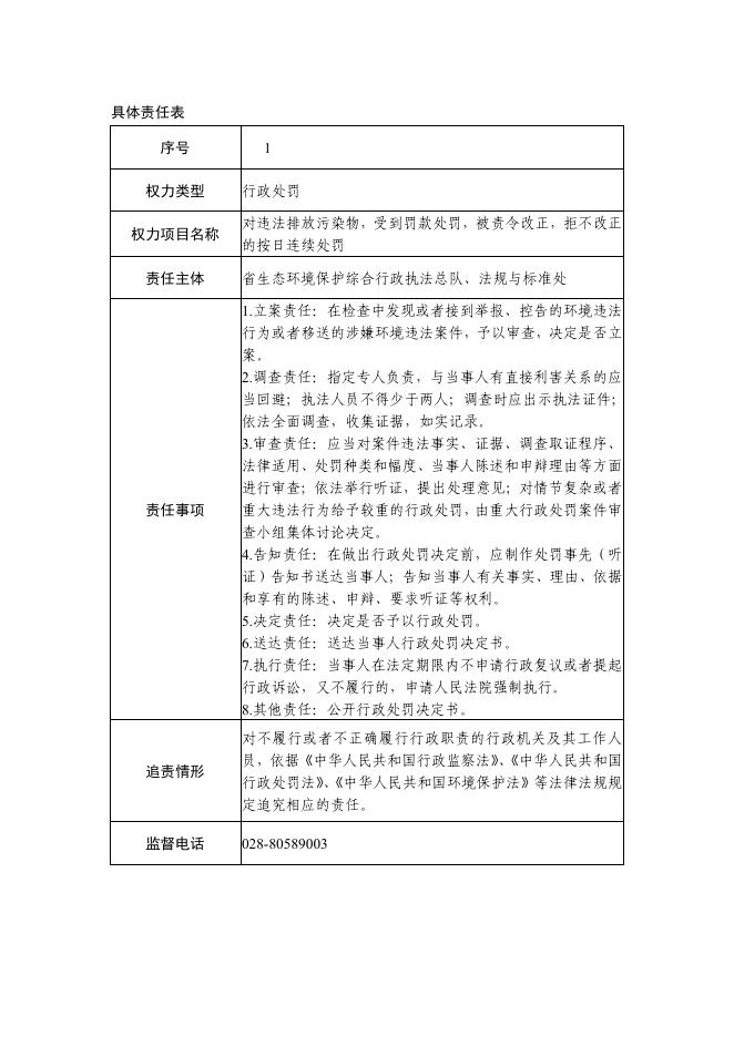 四川省生态环境厅行政权力责任清单（2021年5月）.pdf