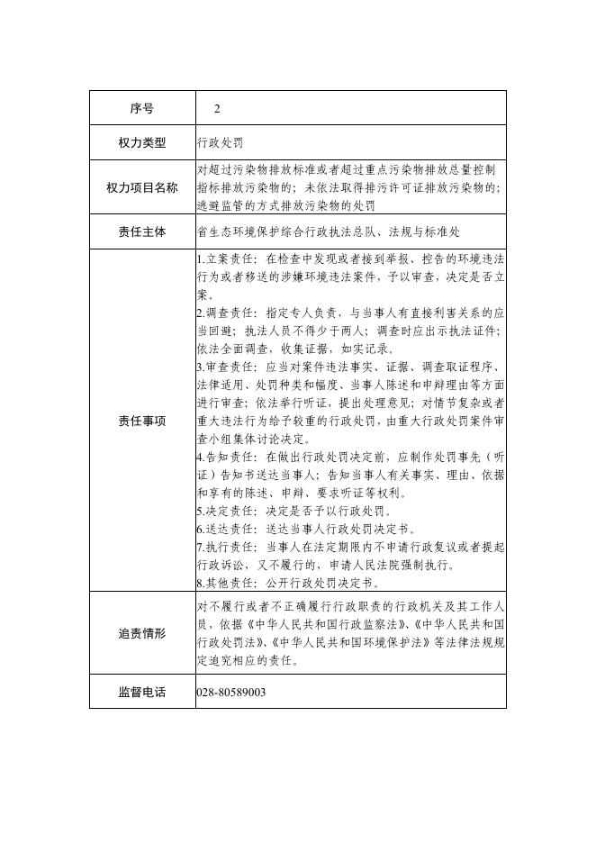 四川省生态环境厅行政权力责任清单（2021年5月）.pdf