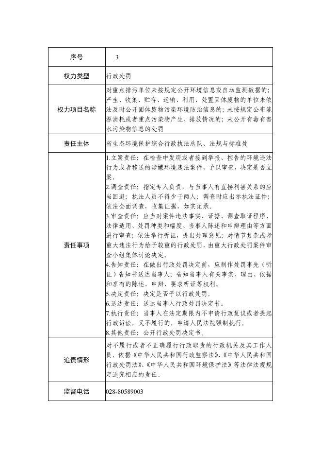 四川省生态环境厅行政权力责任清单（2021年5月）.pdf