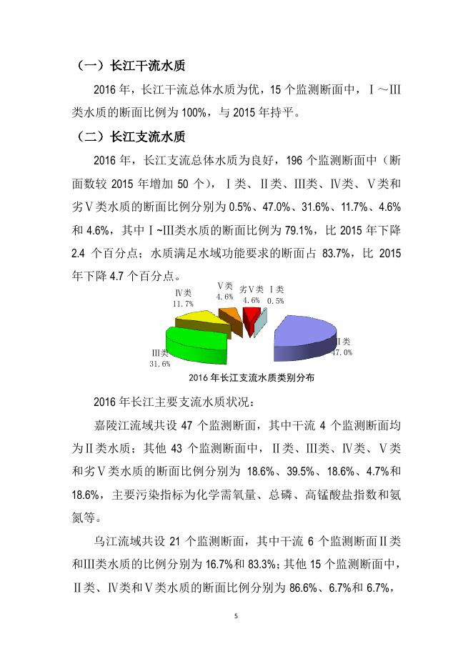 2016年重庆市环境质量简报.pdf