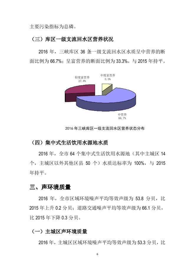 2016年重庆市环境质量简报.pdf