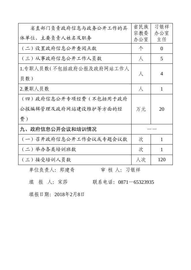 省民族宗教委2017年度政府信息公开情况统计表.pdf