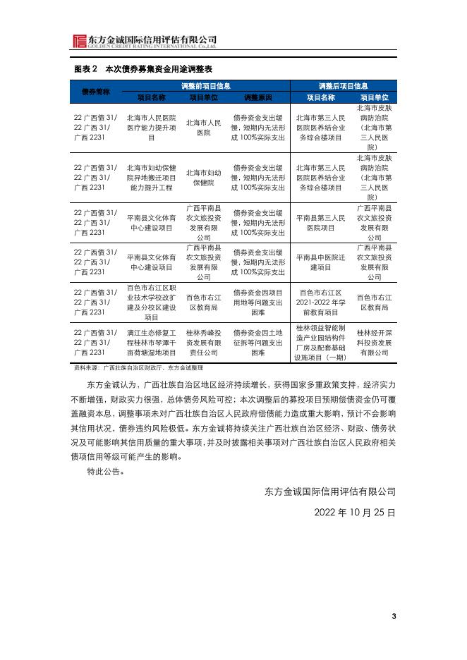 附件6：广西壮族自治区政府债券不定期跟踪评级公告.pdf