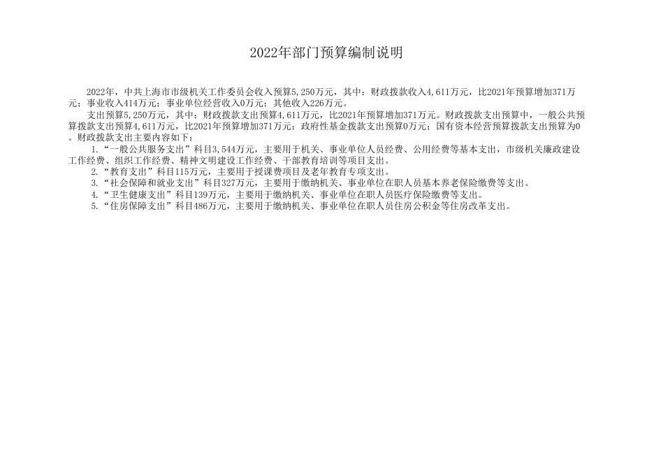 中共上海市市级机关工作委员会2022年度部门预算.pdf