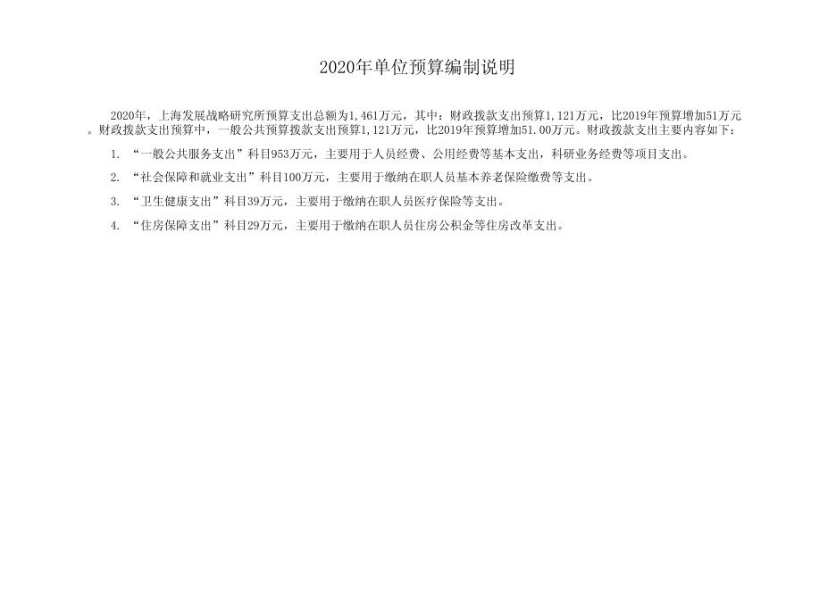 上海发展战略研究所2020年度预算.pdf