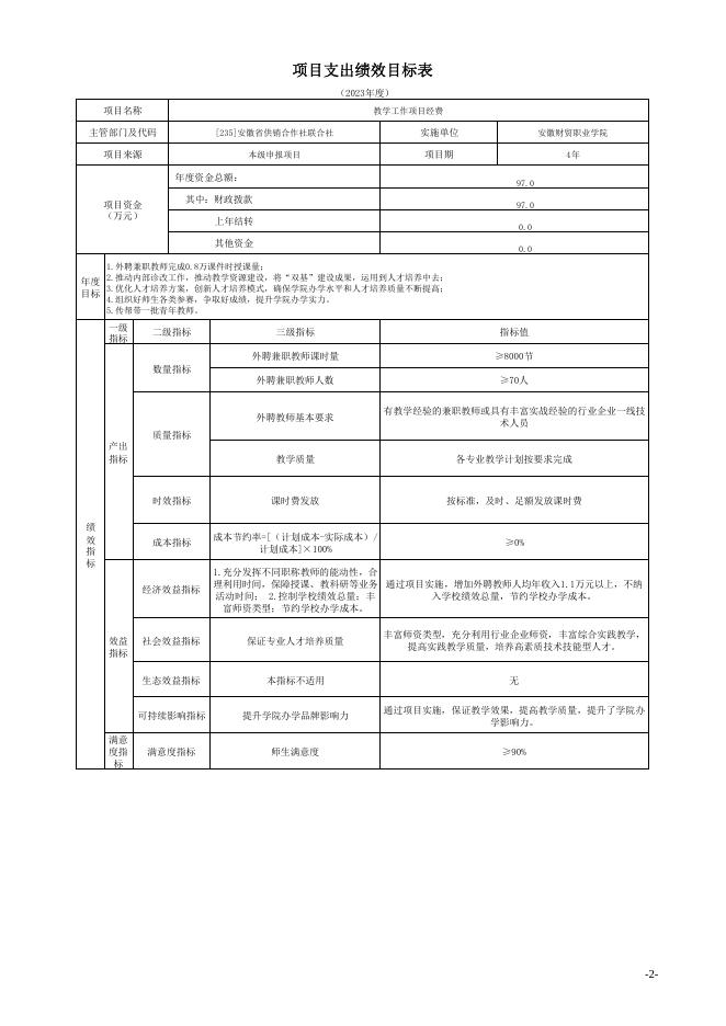 安徽财贸职业学院2023年度绩效目标表.pdf