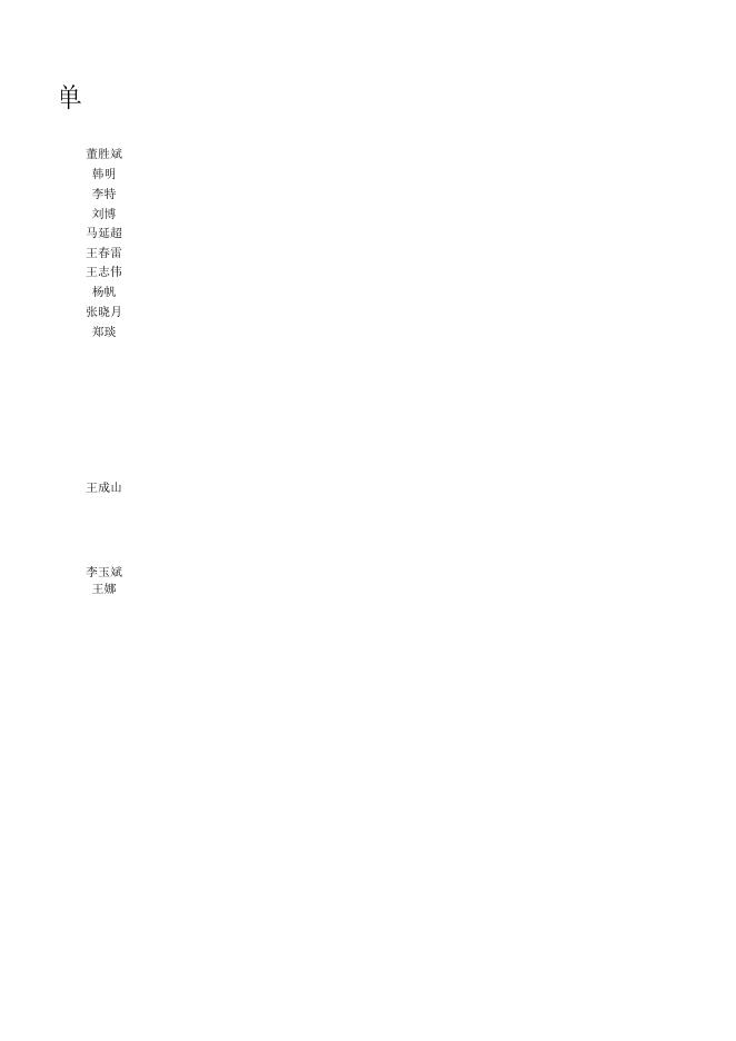 1.2022年第六批网站发布信息.xlsx