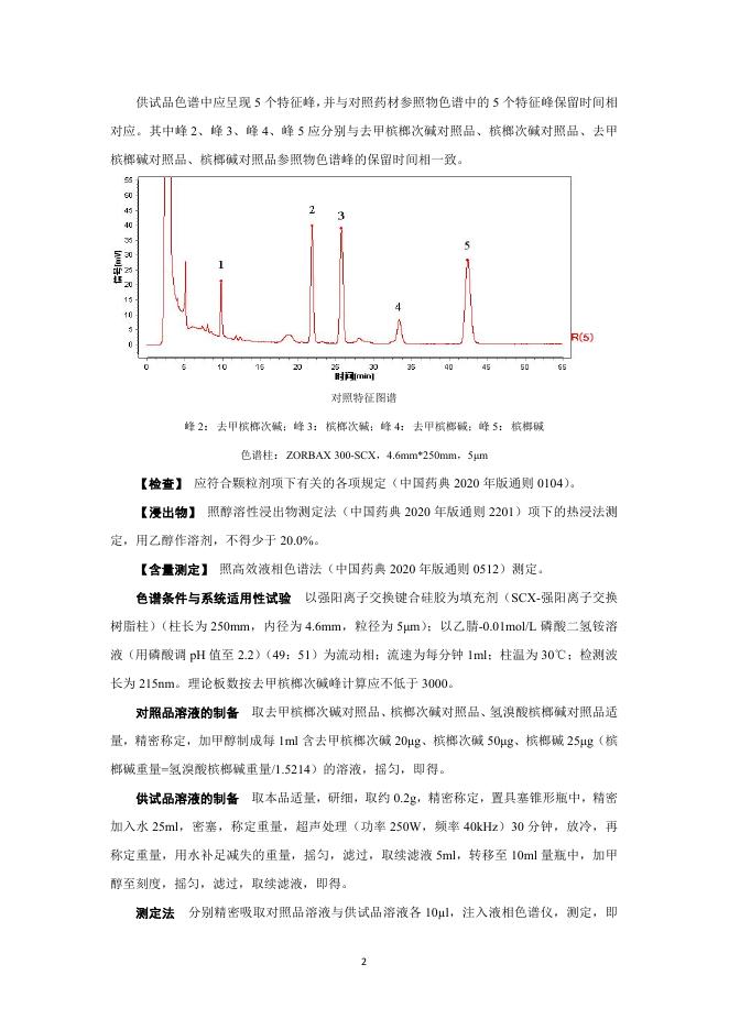 NXPFKL20230020大腹皮（大腹皮）.pdf