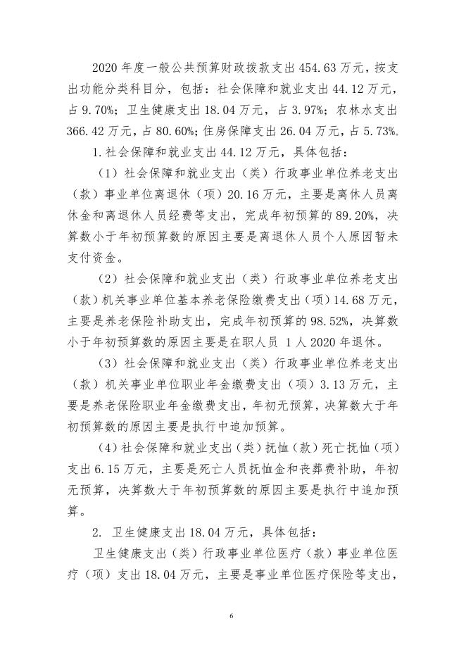 5、辽宁省野生动物保护和疫源疫病监测中心2020年度决算.pdf