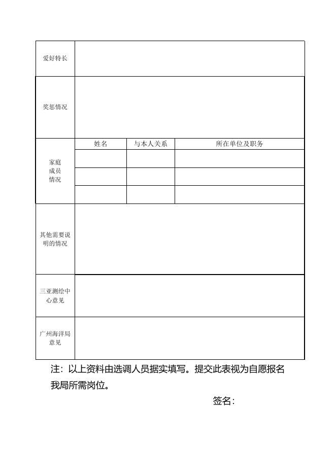 2.广州海洋地质调查局双向选调自然资源部三亚测绘技术开发服务培训中心工作人员报名表.docx