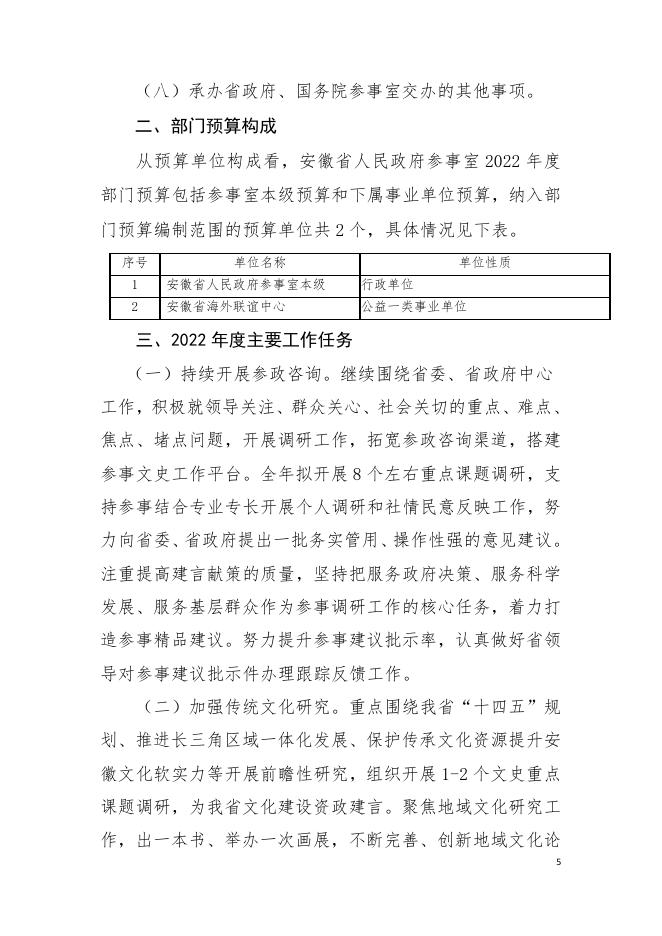 安徽省人民政府参事室2022年部门预算公开.pdf