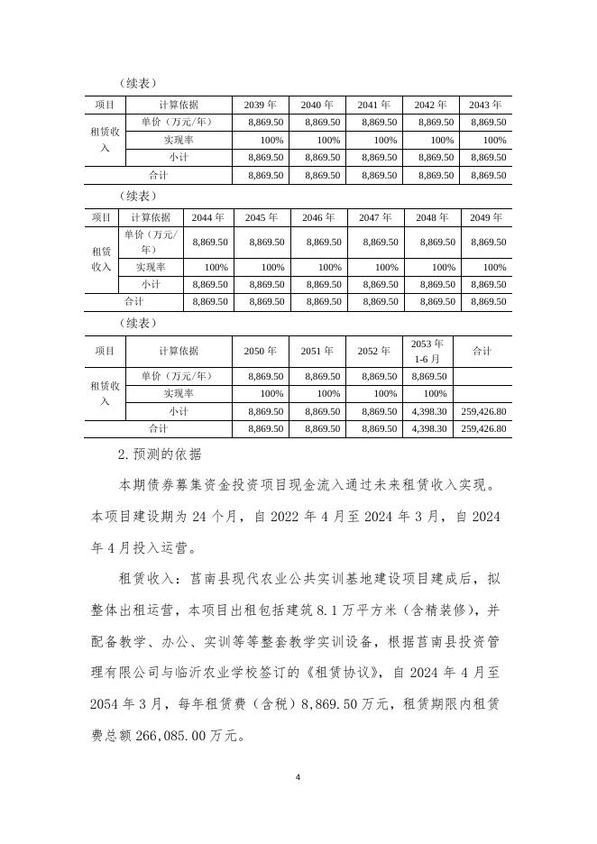 莒南县现代农业公共实训基地建设项目实施方案.pdf