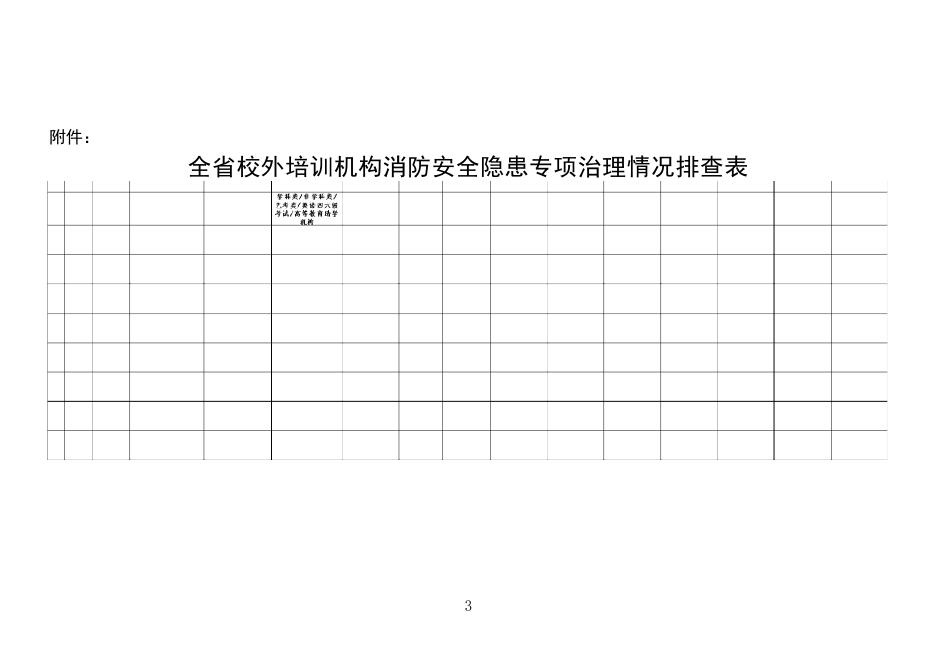 转发《关于开展全省校外培训机构消防安全隐患专项治理工作的通知》的通知_信息公开_兴安教育_最新专题_专题专栏_大兴安岭地区行政公署.docx