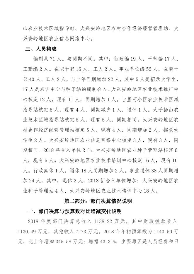 黑龙江省大兴安岭地区行政公署农业委员会公开说明.doc