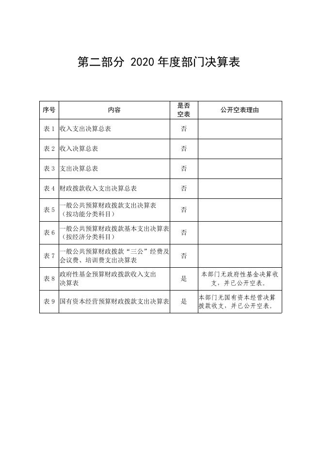咸阳市人民政府_ 淳化县人民检察院.pdf