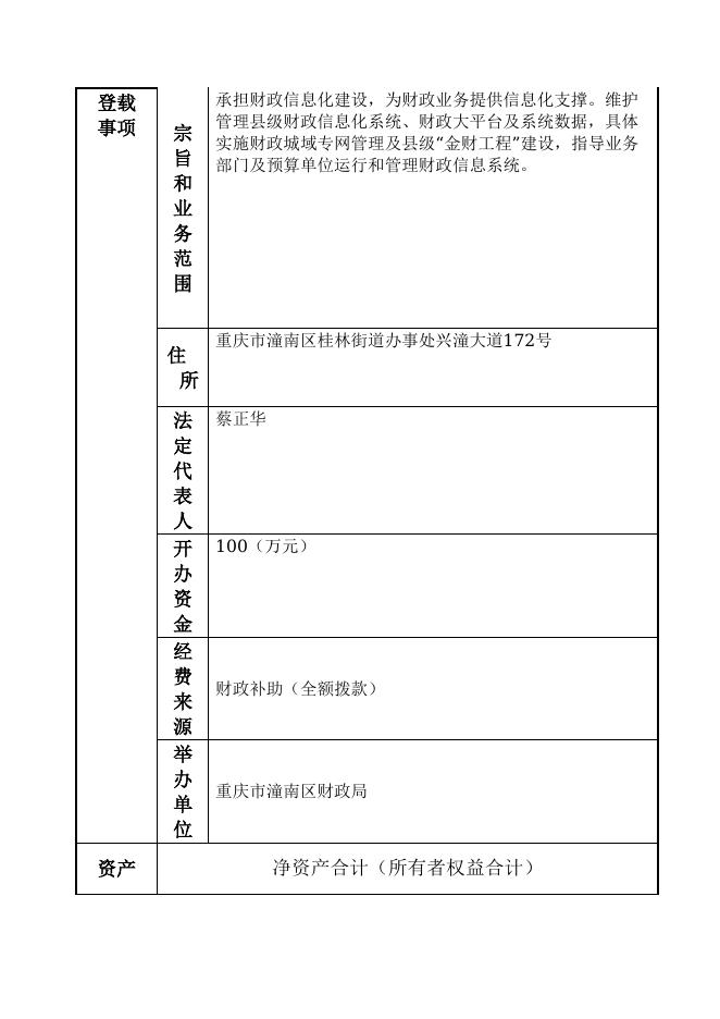 12500223331585517F-重庆市潼南区财政局-重庆市潼南区财政信息管理中心.doc