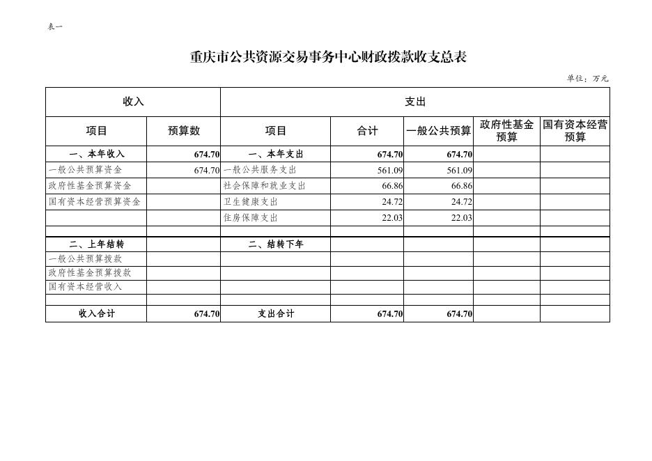 重庆市公共资源交易事务中心.pdf